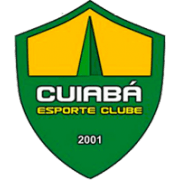 Cuiaba