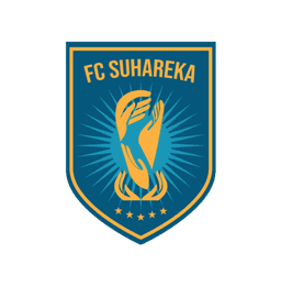 Suhareka