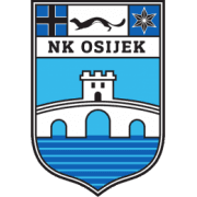 NK Osijek