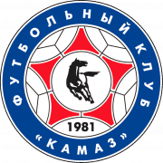 KAMAZ Naberezhnye Chelny