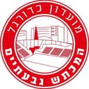 FC HaMakhtesh Givatayim
