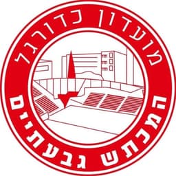 FC HaMakhtesh Givatayim