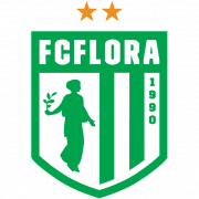 FC Flora Tallinn
