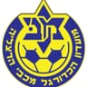 Maccabi Herzliya