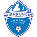 Muras United