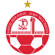 Hapoel Be’er Sheva