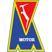 Motor Lublin