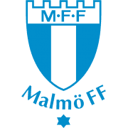 Malmo FF