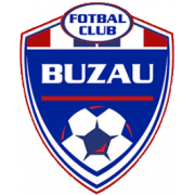 FC Buzău