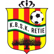 KBSK Retie
