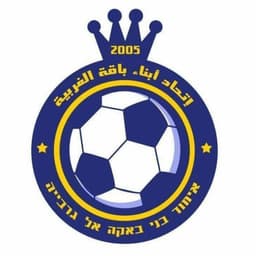 Ihud Bnei Baka
