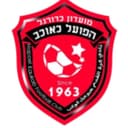 Hapoel Kaukab