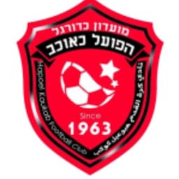Hapoel Kaukab