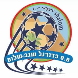 Hapoel Segev Shalom