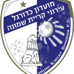 Ironi Kiryat Shmona U19