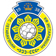FK Istaravshan
