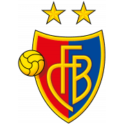 FC Basel 1893