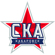 FC SKA Khabarovsk
