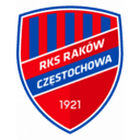 Raków Częstochowa