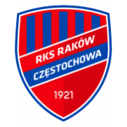 Raków Częstochowa