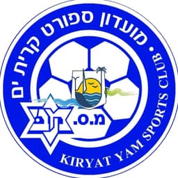 MS Kiryat Yam 