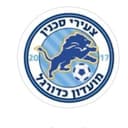 Tzeirei Sakhnin