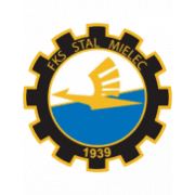 Stal Mielec