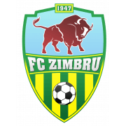 FC Zimbru Chisinau