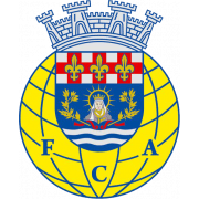 Arouca
