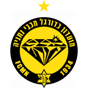 Maccabi Netanya