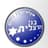 Bnei Herzliya