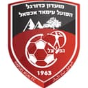 Hapoel Iksal