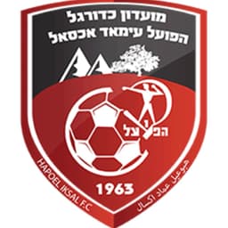 Hapoel Iksal