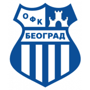 OFK Beograd
