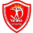 Hapoel Qalansawe
