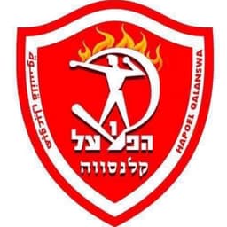 Hapoel Qalansawe