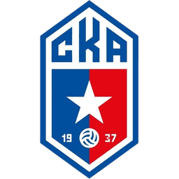 SKA Rostov-na-Donu