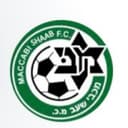 Maccabi Ahva Sha'ab