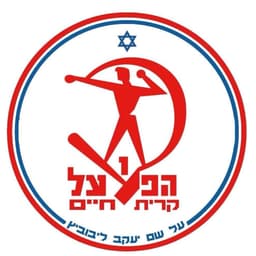 Hapoel Kiryat Haim FC