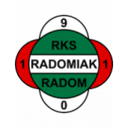 Radomiak Radom