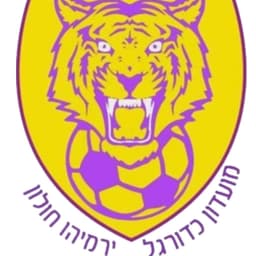FC Holon Yermiyahu