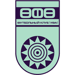 Ufa U20