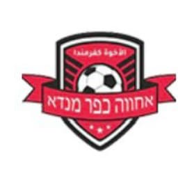 FC Ahva Kafr Manda