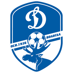 Dynamo Vologda