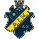 AIK