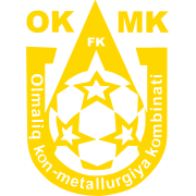 OKMK Olmaliq
