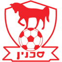 Bnei Sakhnin