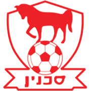 Ihud Bnei Sakhnin