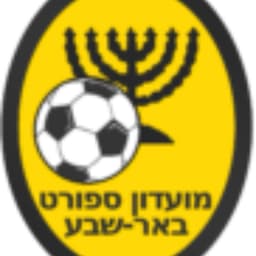 MS Be'er Sheva
