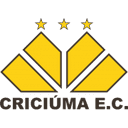 Criciuma